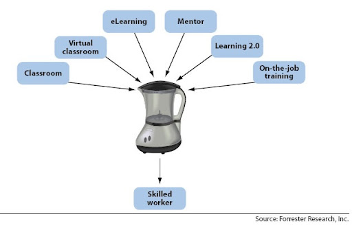 Iowa Mennonite School