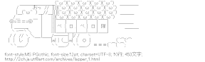 ペロペロ隊