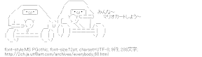 [AA]みんな～のマリオカート