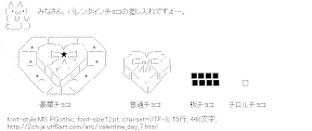 みなさん、バレンタインチョコの差し入れですよ…。