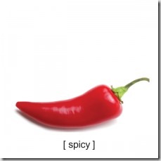 ded7iwell_tshirts_spicy