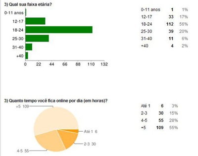 pesquisa2