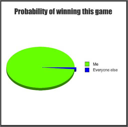 Probability%20of%20win.JPG