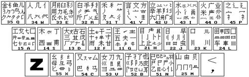 98版五笔