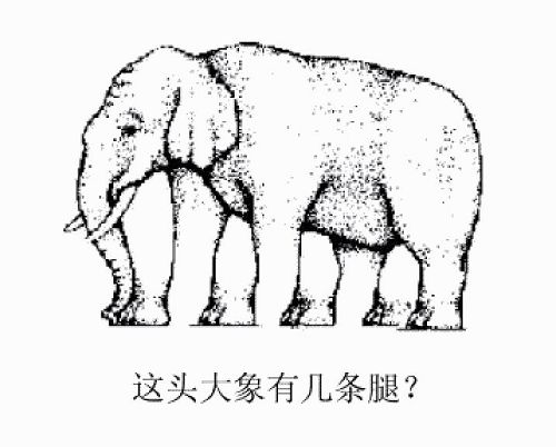 经典错觉