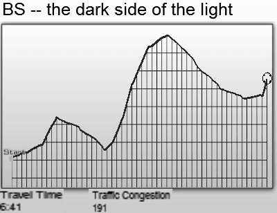 [audiosurf the dark side of the light[5].png]