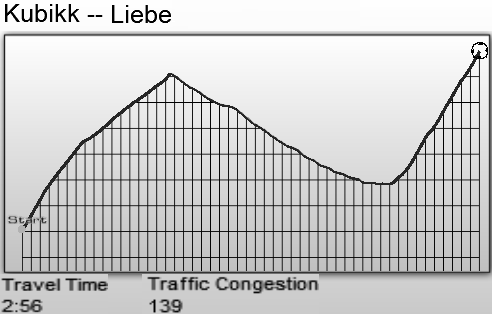 [audiosurf liebe[5].png]