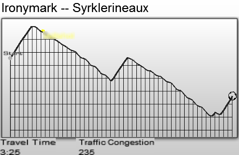 [audiosurf syrklerineaux[5].png]