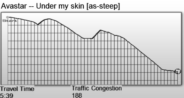 [audiosurf under my skin[5].png]