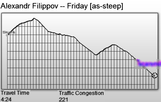 [audiosurf friday[5].png]