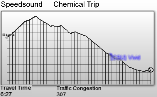 [audiosurf chemical trip[5].png]