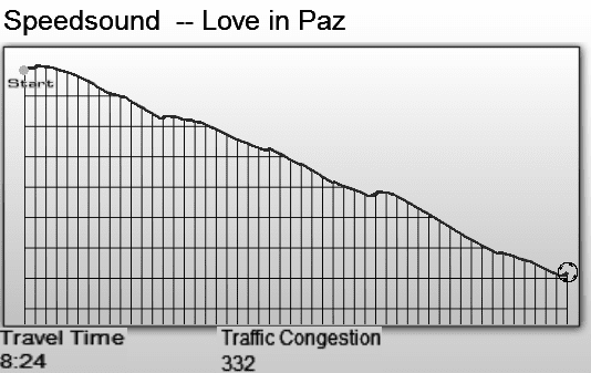 [audiosurf love in paz[5].png]