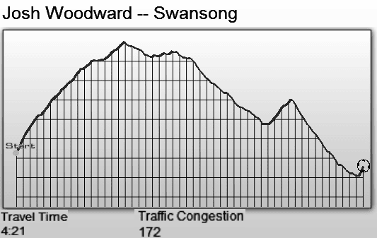 [audiosurf swansong[5].png]