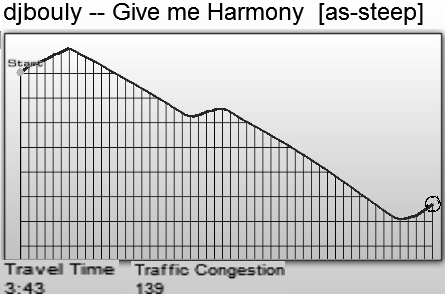 [audiosurf give me harmony[6].png]