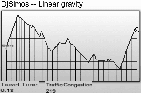 [audiosurf linear gravity[11].png]