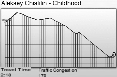 [audiosurf childhood[46].png]