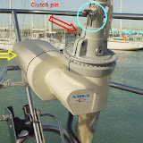 Headsail furling system; may be used to furl two head sails together