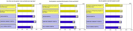 Medical Malpractice medical malpractice