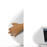 products portfolio