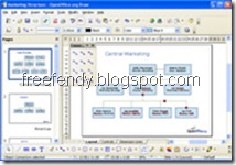 OpenOffice.org