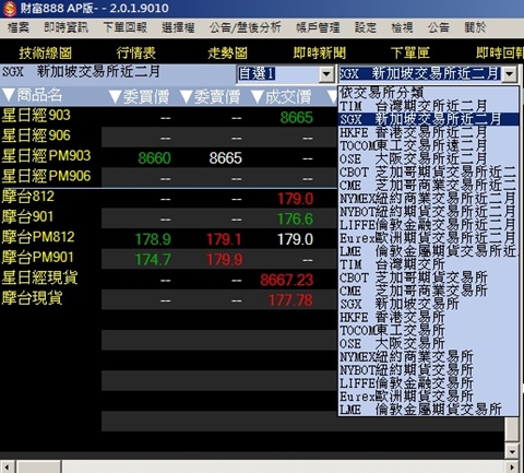行情報價