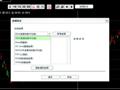 技術分析圖指標設定 技術分析圖指標設定