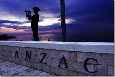anzacgallipoli