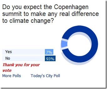 poll