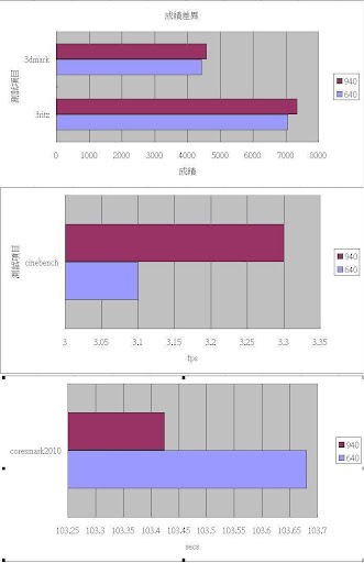 940-vs-640-1.JPG