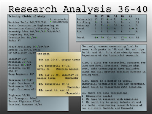 14-Research-Analysis-36-40.jpg