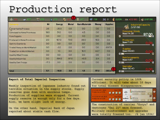 20-Production-report.jpg