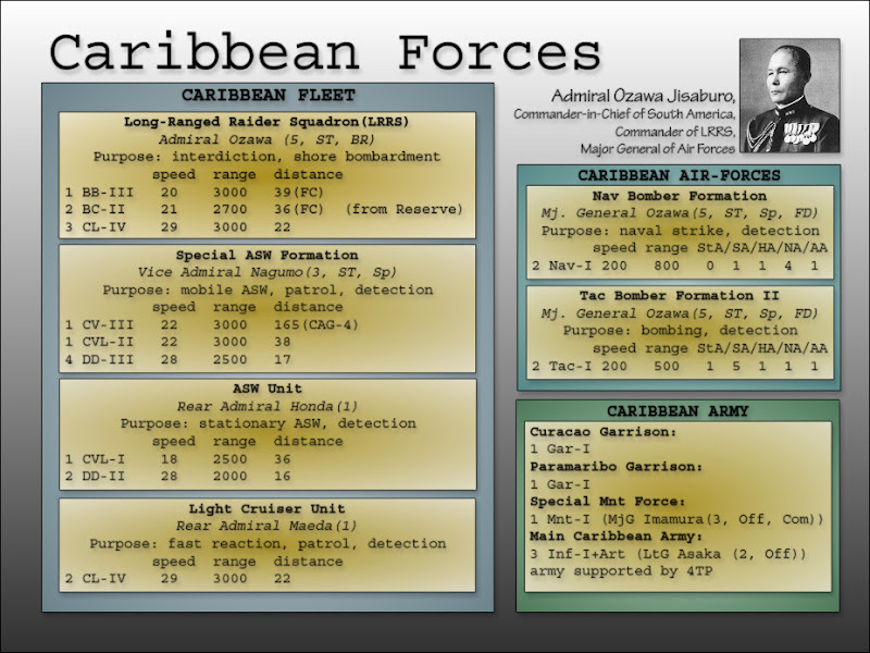 79-Caribbean-Forces.jpg