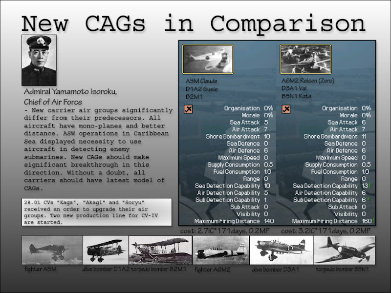 76-New-CAGs-in-Comparison.jpg