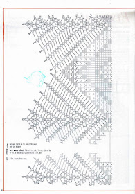 ستائر كروشية بالباترون روعة