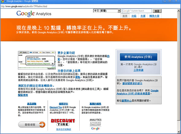 Google Analytics