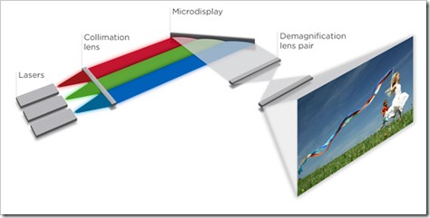 features_and_benefits-websize