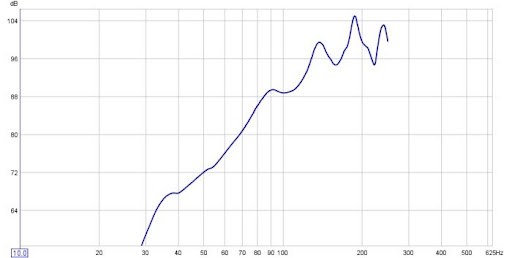 insubnia%20near%20field%20open%20chamber%20a%20weight.jpg