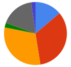 pie.png