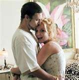 Famous Cheaters