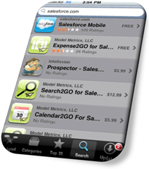 salesforce