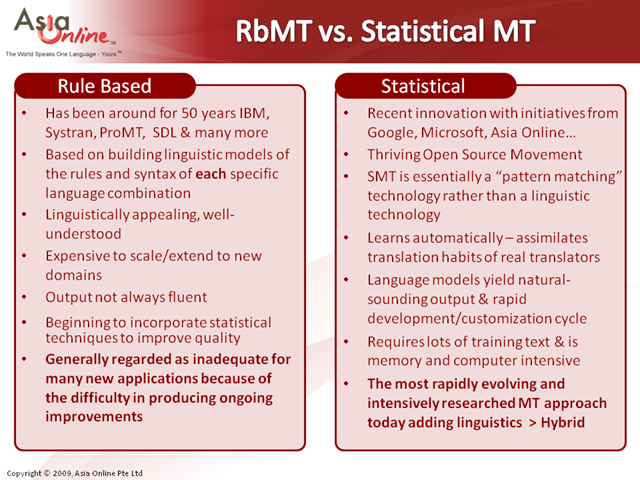 [RbMT vs SMT[2].png]
