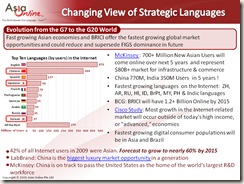 Strategic LPs