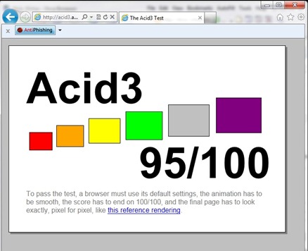 ie9 acid ie9 acid