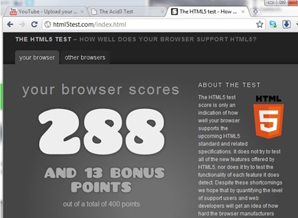 chromehtml5