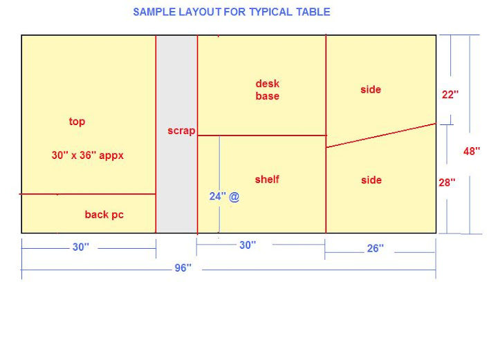 drafting table layout