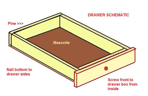 drawer schematic