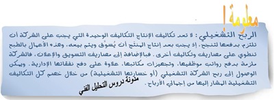 الاسهم