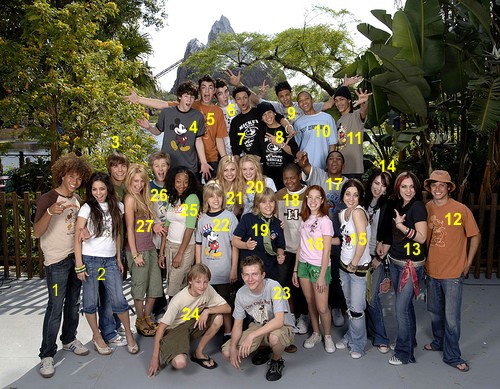 %Lady Gaga Justin Bieber Identifica con Quienes Posan los Jonas Brothers!