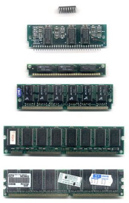 there's never be enough ram