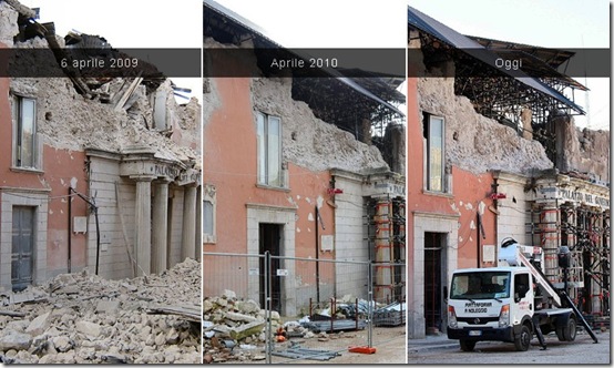 L'Aquila ieri , oggi, domani
